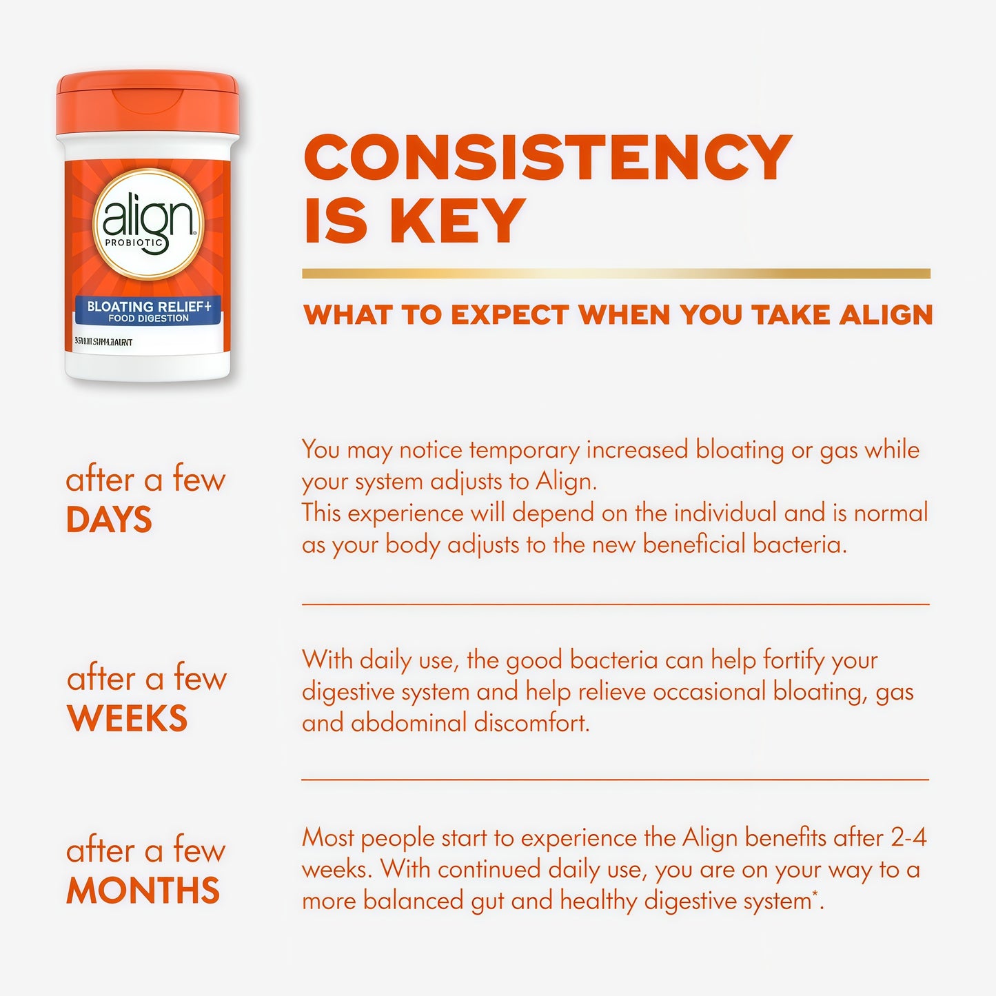Align Bloating Relief + Food Digestion Probiotics Supplement Capsules