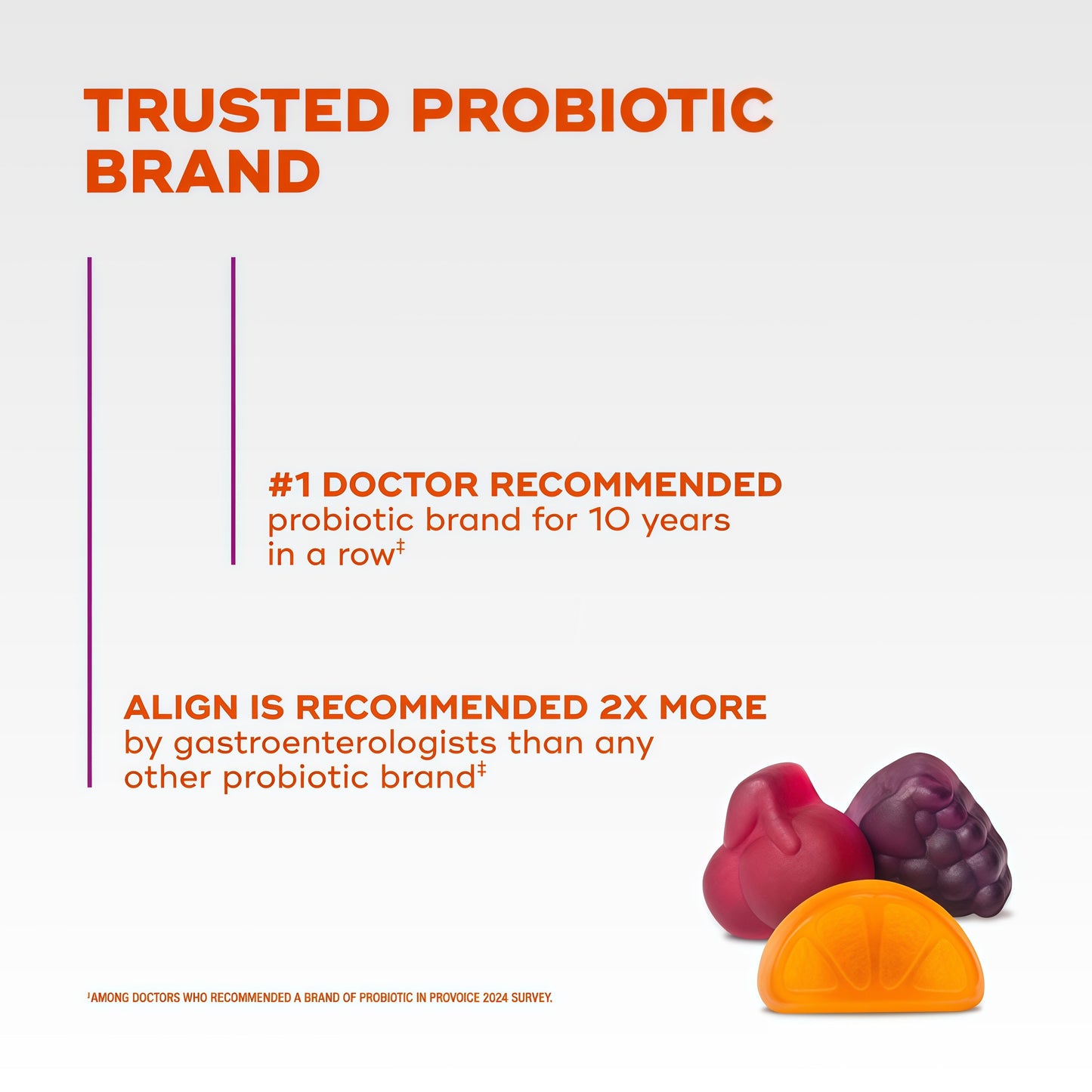 Align DualBiotic Prebiotic + Probiotic Gummies Supplement